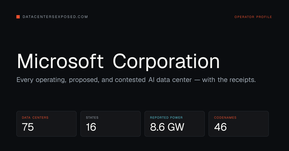 Microsoft Corporation — data centers, real ownership, codenames ...